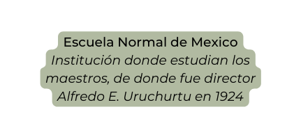 Escuela Normal de Mexico Institución donde estudian los maestros de donde fue director Alfredo E Uruchurtu en 1924
