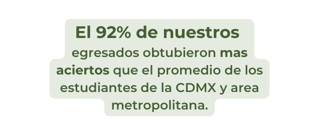 El 92 de nuestros egresados obtubieron mas aciertos que el promedio de los estudiantes de la CDMX y area metropolitana